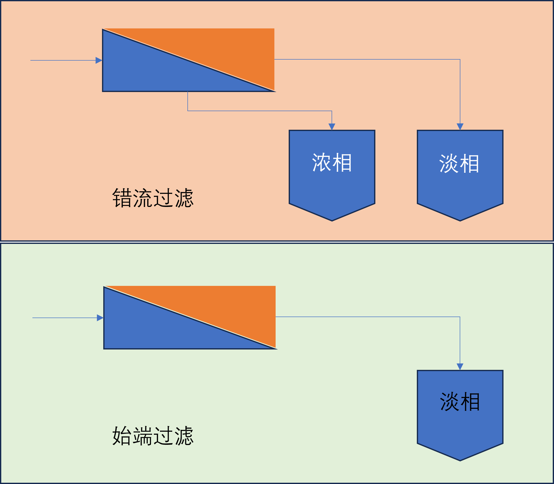 jinliao1.png